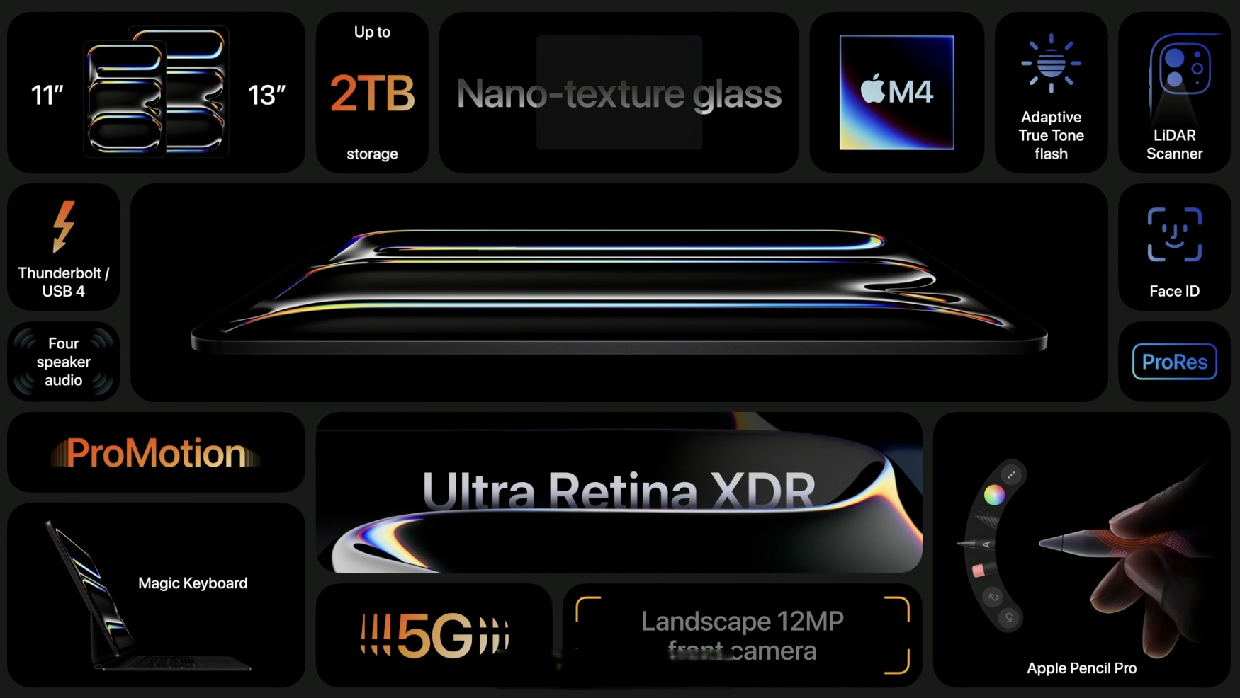$1299 ($1299)